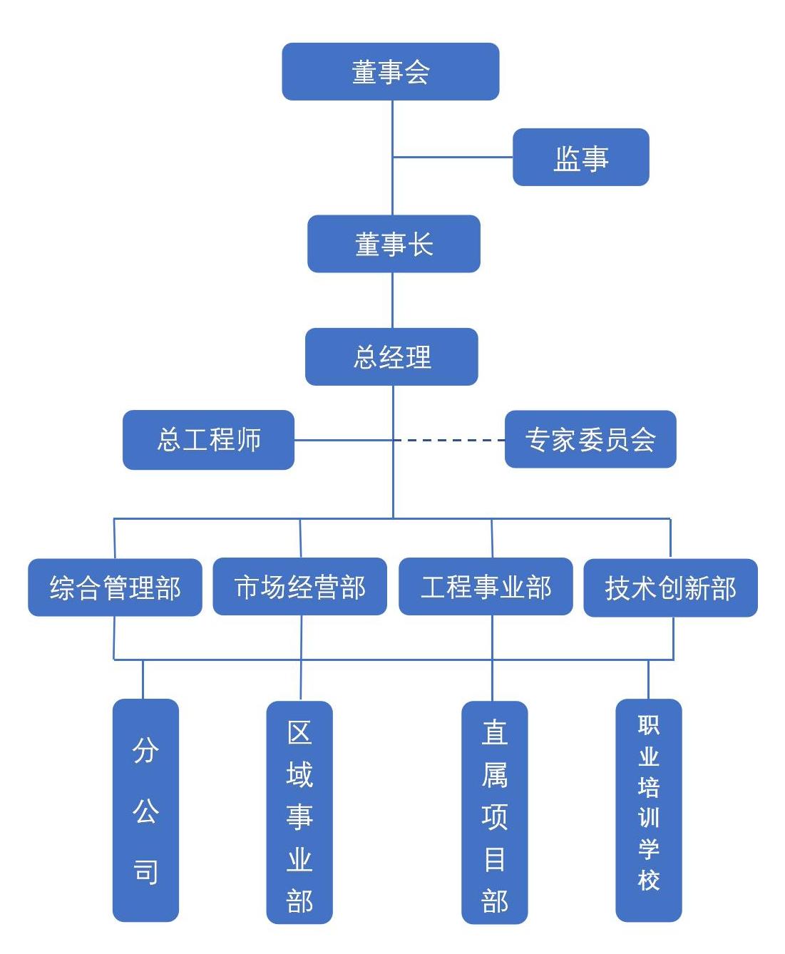企业宣传手册2024_01(1).jpg